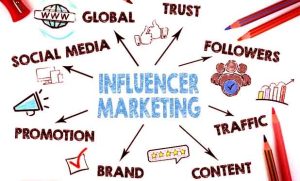 Social Media Marketing  and Influencer Marketing