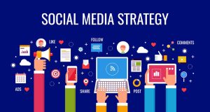 Social Media Marketing And Content Strategy: