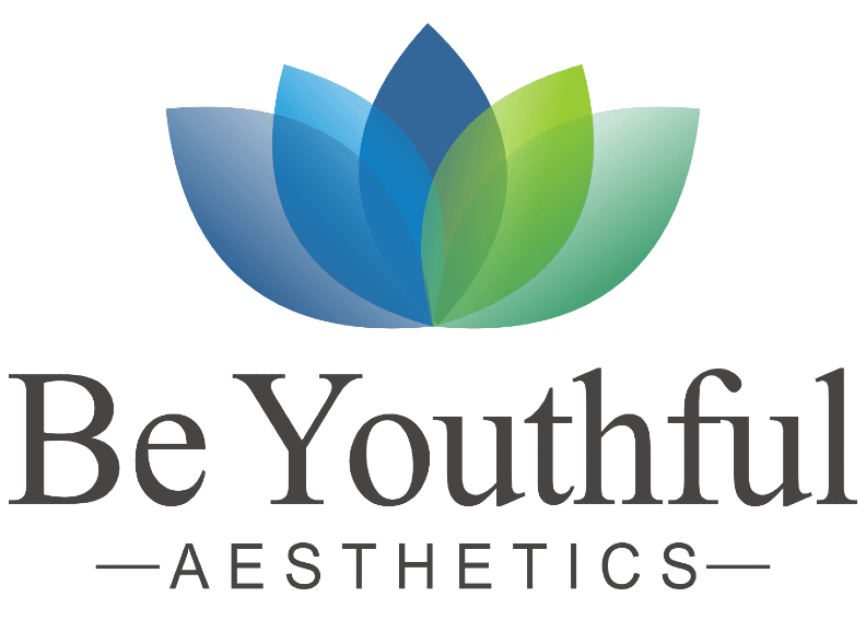Be Youthful Aesthetics Google Ads Case Study