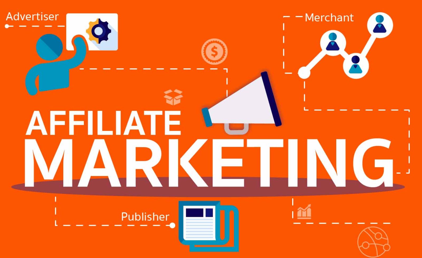 understanding-affiliate-marketing-14-secrets-to-passive-income
